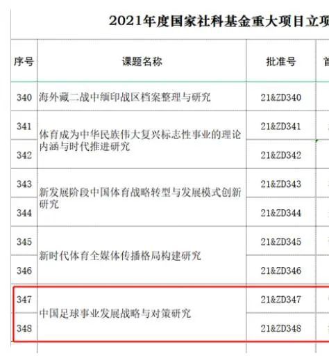 床上的爱